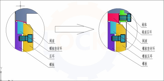 進(jìn)口全金屬雙向壓蝶閥主要特點(diǎn)(圖3)