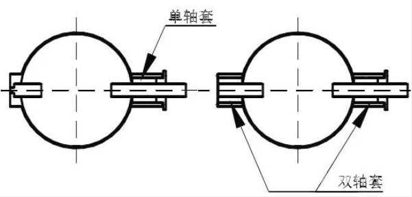 進(jìn)口煤氣調(diào)節(jié)蝶閥卡澀應(yīng)對策略(圖1)